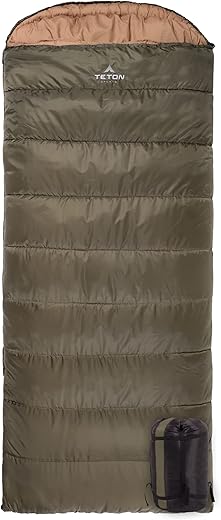 How to identify the temperature rating of the Teton Sports Celsius Sleeping Bag?